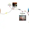 Image of Historical Tours