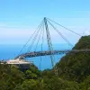 Image of Natural Attractions