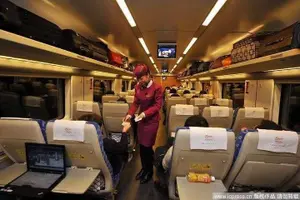 Tour image of 8 Days Small Group Beijing , Xi'an , ShangHai Boutique VIP Tour