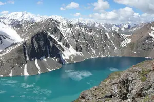 Image of Kyrgyzstan