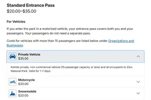 Tour image of Zion National Park Angels Landing With Permit!!