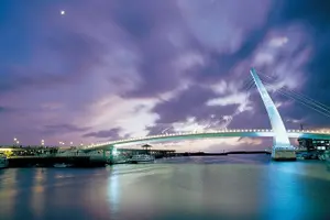 Tour image of Taiwan TST : Private Tour Taipei, Yangmingshan, Beitou, Tamsui