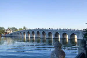 Tour image of Beijing: Top 6 Highlights All Inclusive 2-Day Private Tour