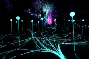Tour image of Dream Forest Langkawi Tickets