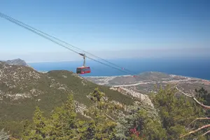 Tour image of ANTALYA CITY TOUR : With Cable Car & Düden Waterfalls & Boat Trip