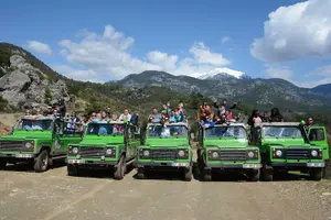 Image of Turkey