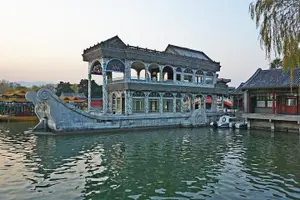Tour image of Mini Group: 2-Day Beijing Highlights and Great Wall Tour