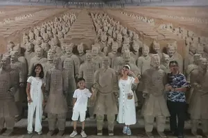 Tour image of All inclusive Xi'an Most Popular Private Day Tour