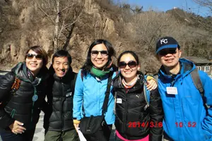Tour image of 5 Days Beijing and Xian Tour by bullet train