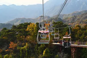 Tour image of From Tianjin Cruise Port: Private 2-Day Beijing Highlights Tour